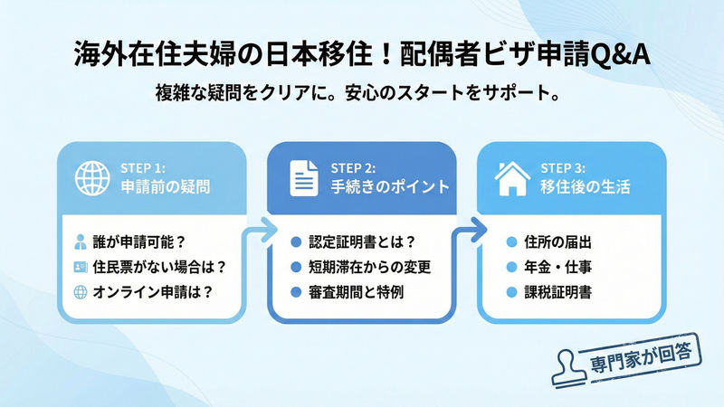 〈海外からの移住〉よくあるQ&A